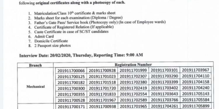 tata-steel-employment-टाटा स्टील में जेट का निकला रिजल्ट, 347 चयनित, देखिये रिजल्ट tata-steel-employment-टाटा स्टील में जेट का निकला रिजल्ट, 347 चयनित, देखिये रिजल्ट