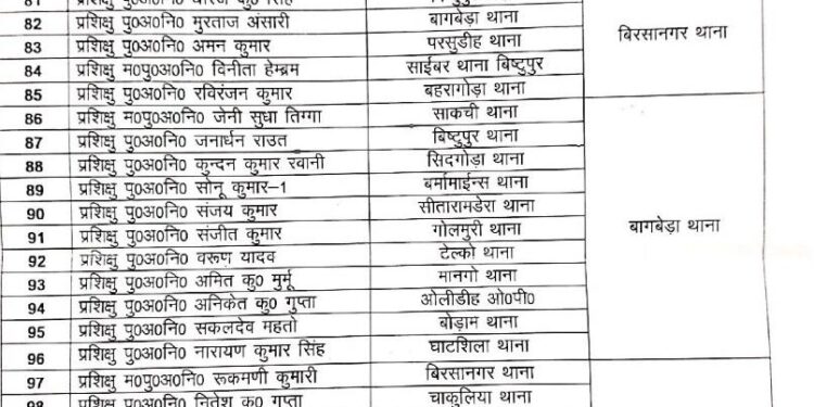jamshedpur-Rural-Surda Mines : एचसीएल सुरदा माइंस लीज नवीकरण में विलंब को लेकर हुई त्रिपक्षीय वार्ता, लीज नवीकरण को जल्द सुलझाने का विधायक रामदास सोरेन ने उठाया बीड़ा