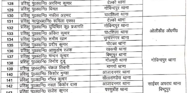 Jamshedpur rural – चाकुलिया में भाजपा के पूर्व प्रदेश अध्यक्ष का नि:शुल्क स्वास्थ्य शिविर रविवार को, विभिन्न गांवों में चला जनसंपर्क अभियान, हरिसंकीर्तन में हुए शामिल Jamshedpur rural – चाकुलिया में भाजपा के पूर्व प्रदेश अध्यक्ष का नि:शुल्क स्वास्थ्य शिविर रविवार को, विभिन्न गांवों में चला जनसंपर्क अभियान, हरिसंकीर्तन में हुए शामिल