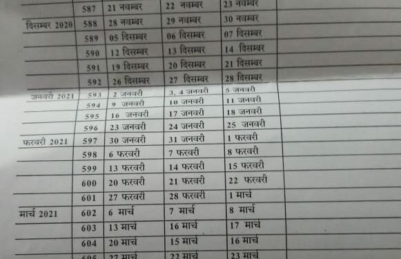 Jamshedpur-Netra-Jyoti-Mahayagya : बागबेड़ा में रेड क्रॉस सोसाइटी के नेत्र ज्योति महायज्ञ का पूर्व मुख्यमंत्री रघुवर दास ने किया उद्घाटन, 1050 रोगियों की आंखों की हुई जांच, 430 मोतियाबिन्द ग्रस्त मिले