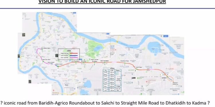 Jamshedpur border area road issue – कपाली नगर परिषद की सड़कों का बुरा हाल, जिम्मेदारों ने साधी चुप्पी, हर दिन लोग हो रहे हादसों के शिकार