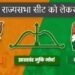 Jharkhand rajyasabha election : झारखंड के राज्यसभा चुनाव में दो में से एक सीट पर कांग्रेस ने दावा ठोंककर झामुमो की धड़कनें बढ़ाई, कौन कौन हो सकते है राज्यसभा के सीट के दावेदार, इस पर सभी की नजर