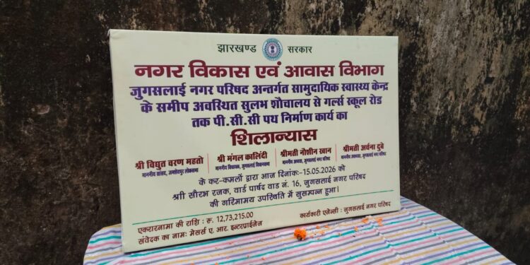 Jamshedpur jugsalai nagar parishad politics : जुगसलाई नगर परिषद में चेयरमैन नौशीन खान ने शिलान्यास करने से किया इनकार, शिलान्यास पट में नाम पीछे देखकर भड़की, वापस लौटी
