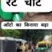 Jamshedpur auto fare increased : जमशेदपुर में टेम्पो का भाड़ा बढ़ा, यात्रियों पर बढ़ेगा बोझ, जानें किस रूट का कितना बढ़ा है भाड़ा