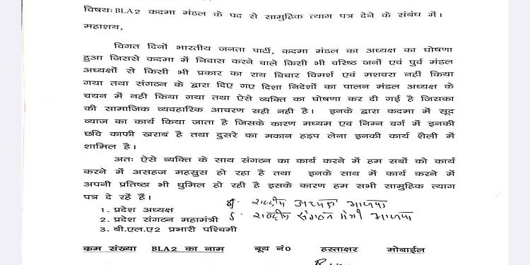 Jamshedpur bjp mass resignation : कदमा भाजपा मंडल में नव नियुक्त अध्यक्ष के खिलाफ बगावत, 44 पार्टी कार्यकर्ताओं ने जिलाध्यक्ष को भेजा सामूहिक इस्तीफा, प्रदेश एवं राष्ट्रीय नेतृत्व को भी की प्रेषित की इस्तीफे की प्रति