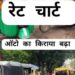 Jamshedpur auto : मानगो में ऑटो किराया बढ़ा, डिमना रूट पर 22 जून से लागू होंगी नई दरें Jamshedpur auto : मानगो में ऑटो किराया बढ़ा, डिमना रूट पर 22 जून से लागू होंगी नई दरें