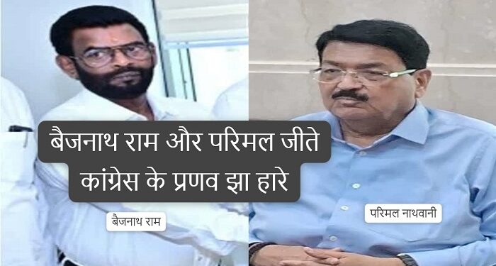 Jharkhand rajyasabha election : झारखंड में एक बार फिर क्रास वोटिंग, कांग्रेस के तीन विधायकों ने दिया धोखा, तीन वोट रद्द, झामुमो के बैजनाथ राम और भाजपा समर्थित परिमल नाथवानी जीते, कांग्रेस के प्रणव झा हारे